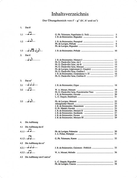 Wir spielen Duette | Heft 1 | Reihe A