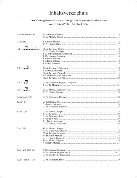 Wir spielen Duette | Heft 2 | Reihe A